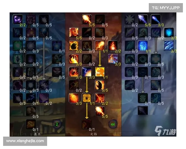 法师PVP全解析：天赋选择与技能搭配最佳攻略