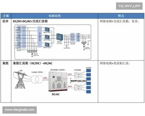 TomTom如何利用创新技术提升全球定位精度与可靠性