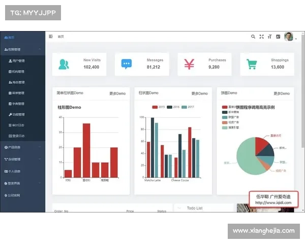 打造个人战术分析方法：基于OBGG框架的深度解析与实践应用