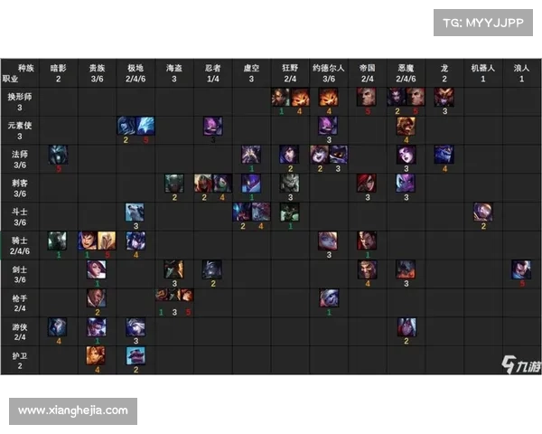 云顶之弈S4赛季必胜强阵搭配与策略深度解析