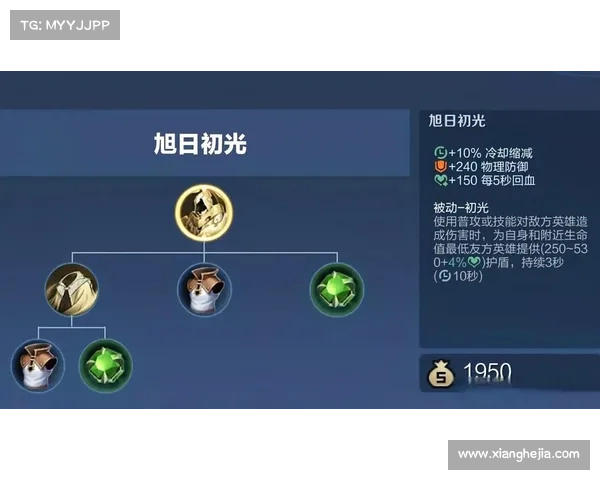 快速掌握王者荣耀S31新赛季内容的实用攻略与技巧大全