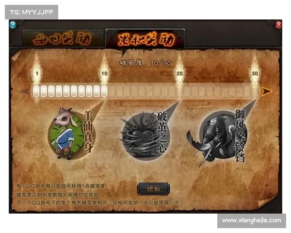 斗战神羊仙真身的神秘力量揭示与传说背后的深层含义分析 斗战神羊仙真身的神秘力量揭示与传说背后的深层含义分析