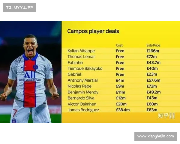 如何理解法甲冠军里尔夺冠的关键因素及其背后深层原因分析