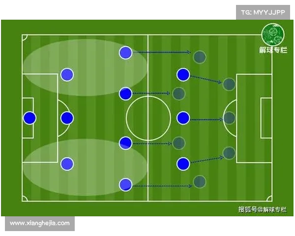 如何有效应对里昂队长防守策略并突破其防线的战术分析